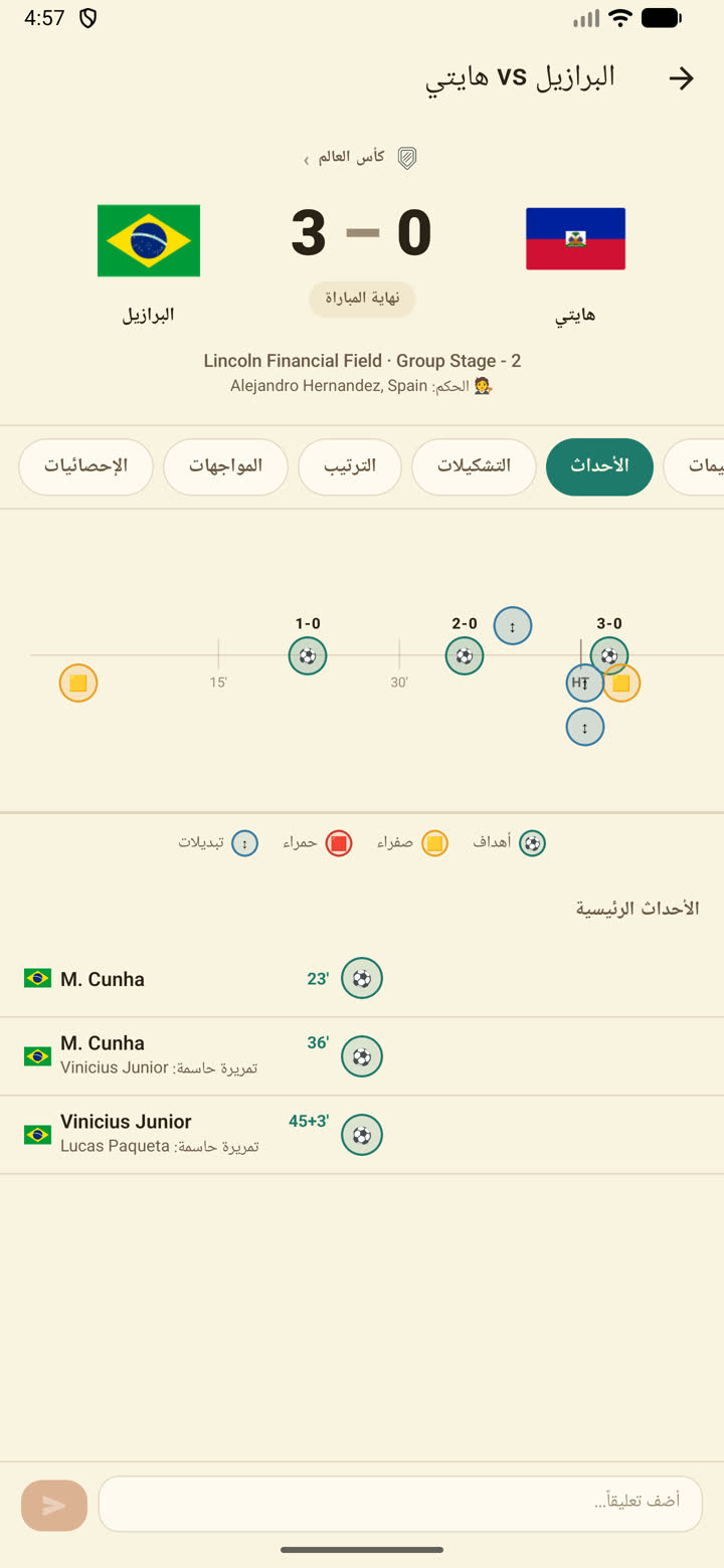 التسلسل الزمني لأحداث المباراة