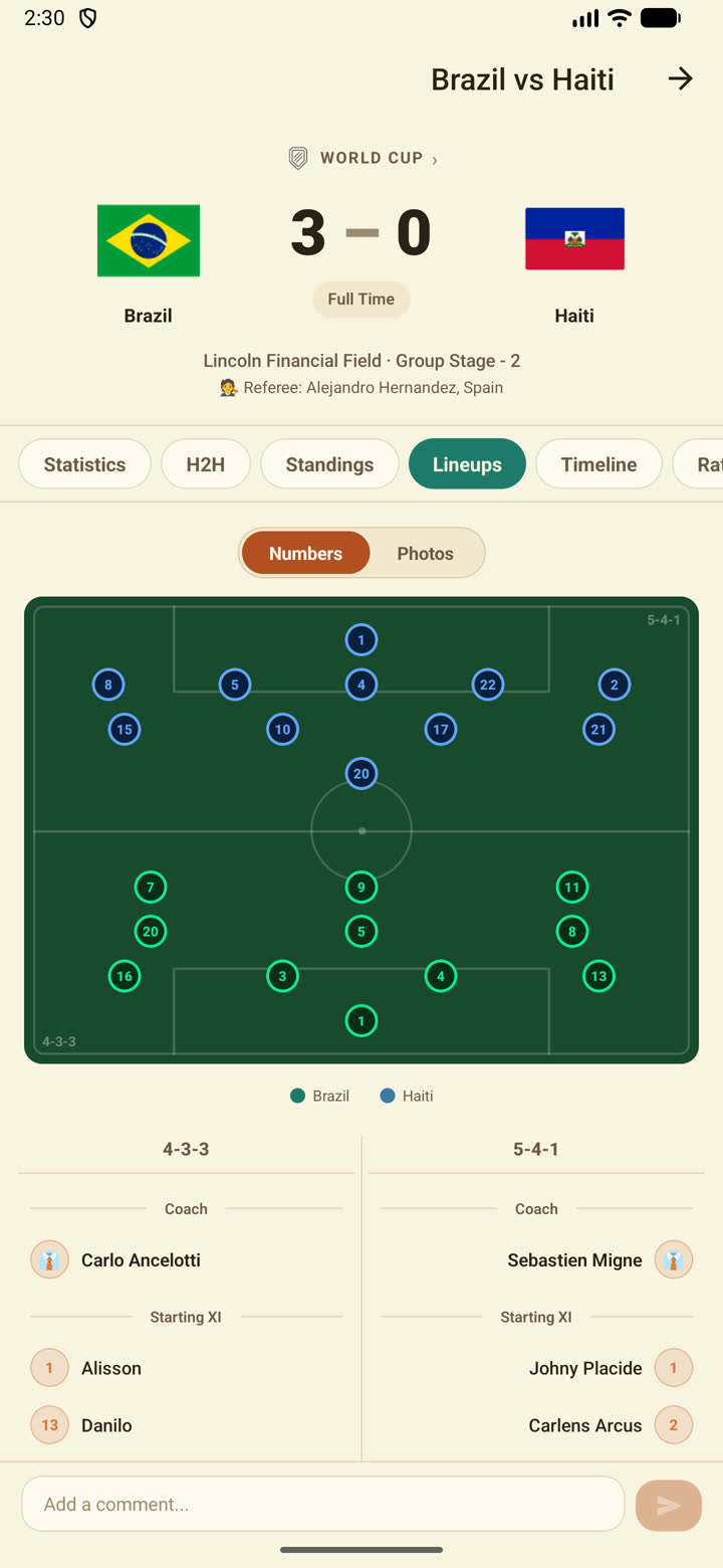 Match lineups on a pitch