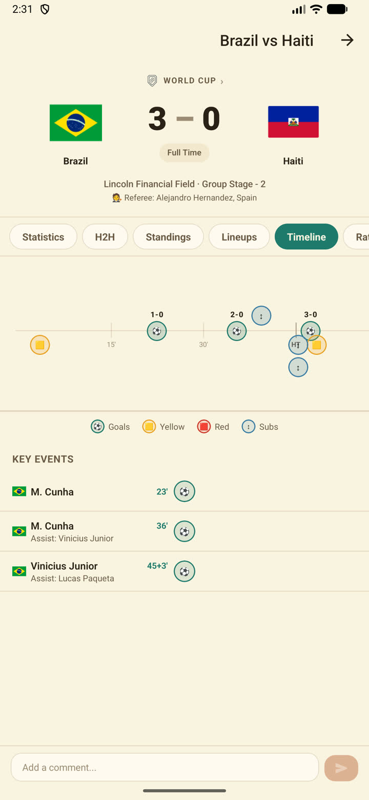 Match event timeline